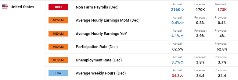 黑龙江省市场监管局统一组织全省开展摘“滤镜”换新灯专项行动