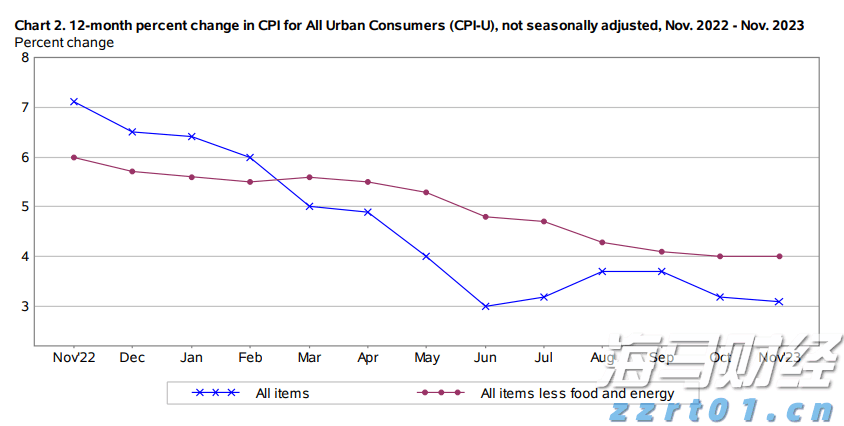 云南省市场监管局“三个坚持”促进“小个专”高质量发展