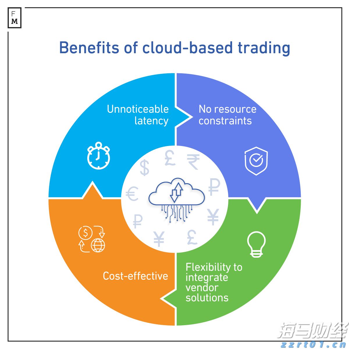 青海省市场监管局推动经营主体全生命周期“高效办成一件事”