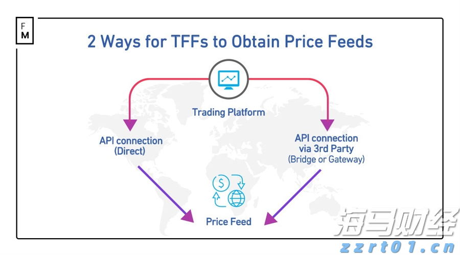 券商晨会精华 | A股迈向新高度 看好科技非银接力