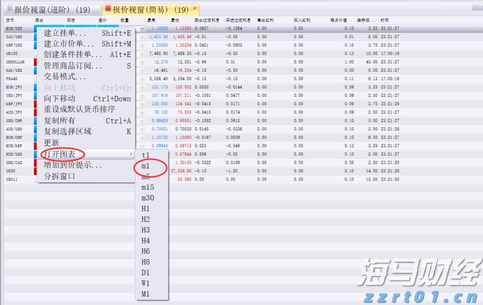 江西启动农村食品经营店规范化建设试点