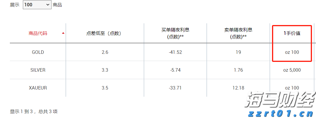 四川省市场监管局牵头开辟“川质通”平台直播渠道