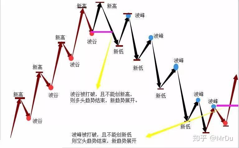 广东珠海解决群众急难愁盼问题
