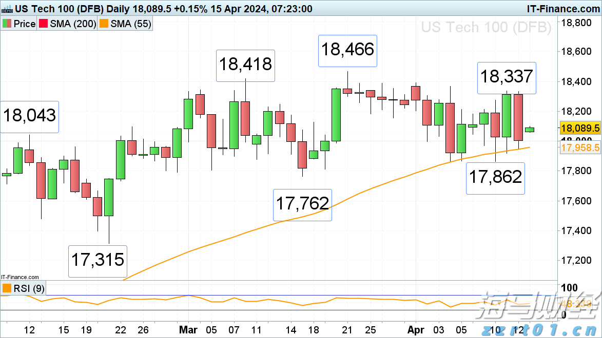 广东六部门发布暴雨防御提醒：注意防范内涝及地质灾害风险