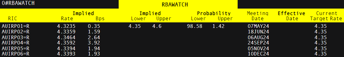京津冀市场监管区域协作会议在雄安新区召开