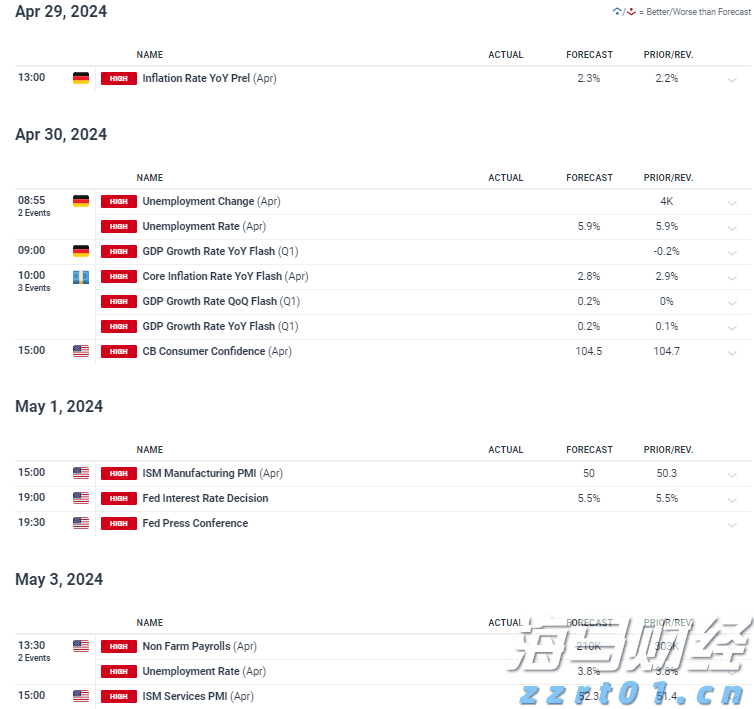 海南省市场监管部门五措施为高考中考保驾护航