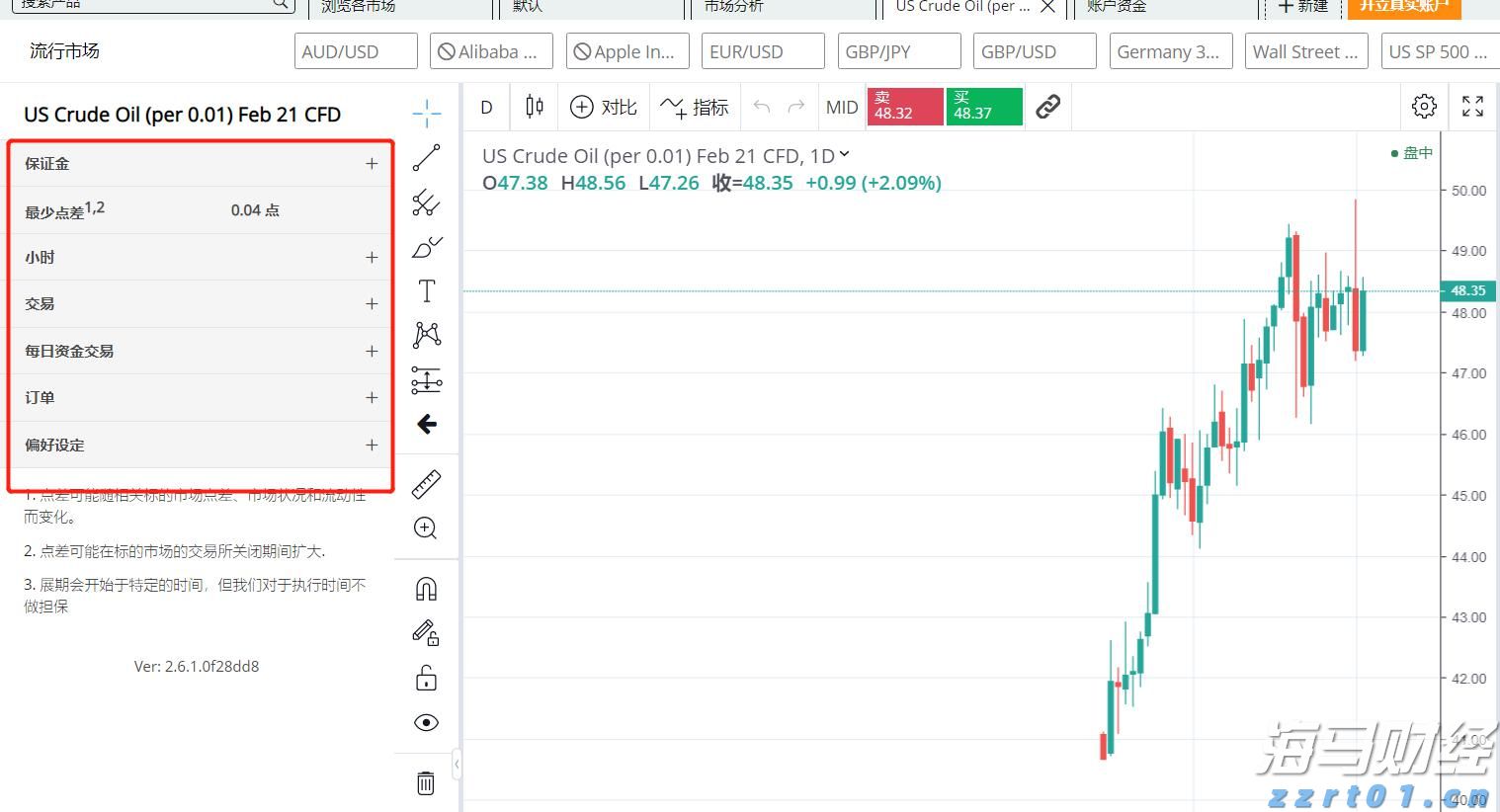 Spotify(SPOT.US)第二季度业绩令人失望，股价跌幅超11%创两年新低