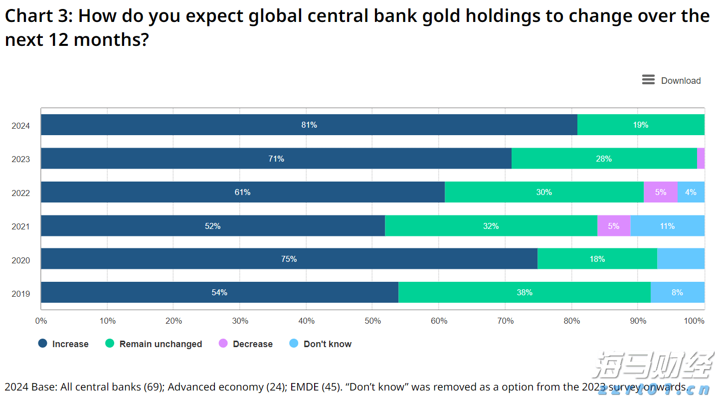 云南省市场监管局开展米线产品质量安全提升三年行动